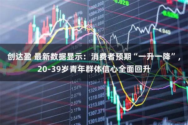 创达盈 最新数据显示：消费者预期“一升一降”，20-39岁青年群体信心全面回升